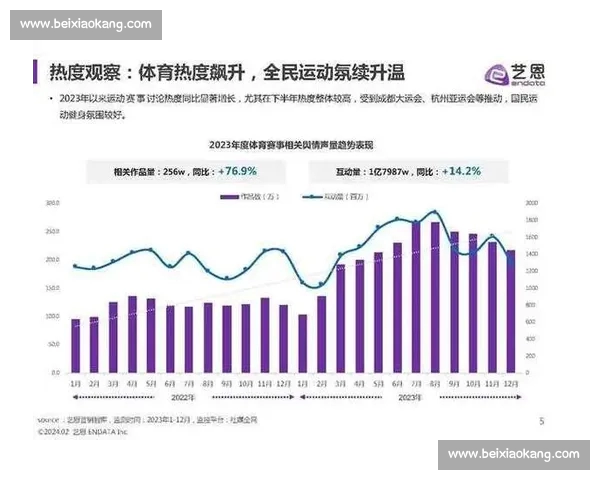 全球体育数据实时分析平台助力赛事预测与运动趋势洞察
