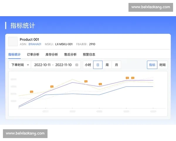 基于多维体育数据分析的竞技表现评估与策略优化研究框架探索方法 基于多维体育数据分析的竞技表现评估与策略优化研究框架探索方法